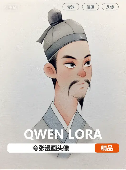 Qwen-夸张漫画头像
