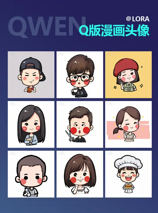 Qwen-Q版漫画头像