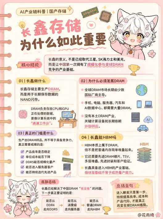 花有财IP笔记内页