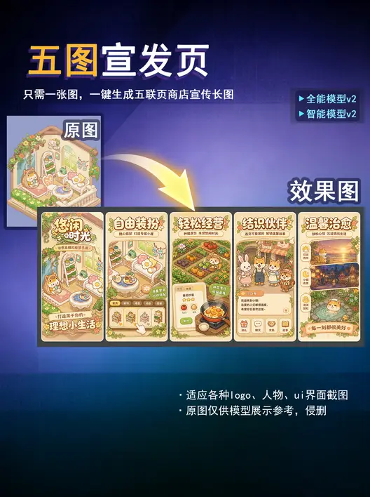 一键五图宣发
