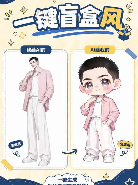 【模板】超萌手办娃娃立绘