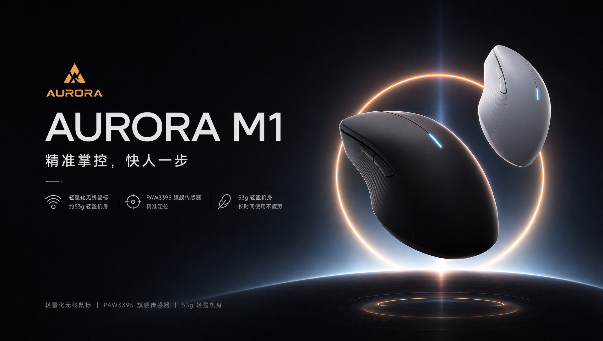 Lib image模型｜电商场景全流程素材
